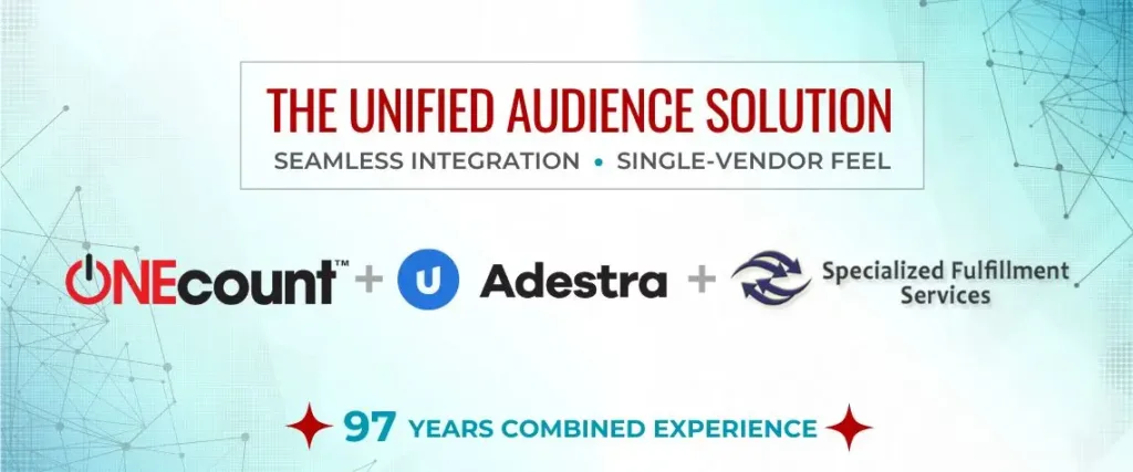 Best-of-Breed Solution