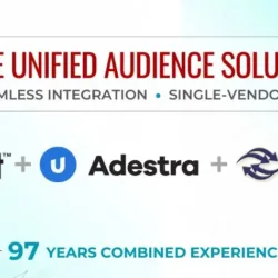 Best-of-Breed Solution