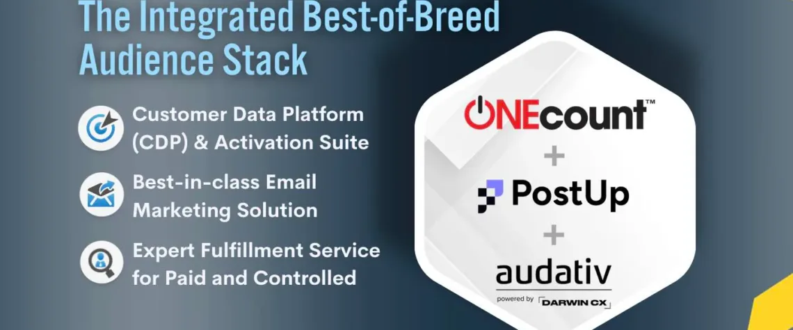 Unified Audience Solution